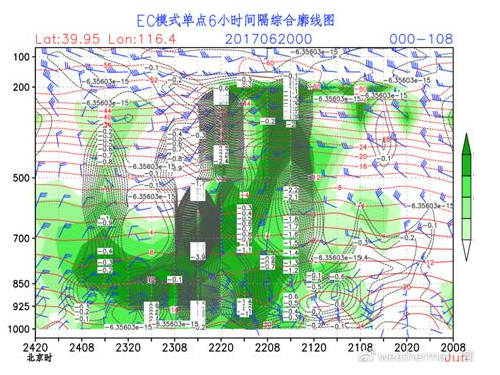 “冷涡”来了！五问京津冀今年以来最强降雨