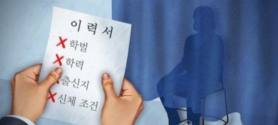 韩国公共机构招聘9月起将全面实施“盲眼选拔”