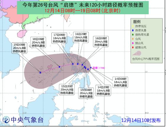 今年第26号台风“启德”生成 18日进入中国南海