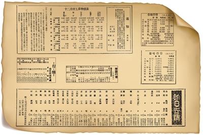 接管大城市的“沈报贡献”