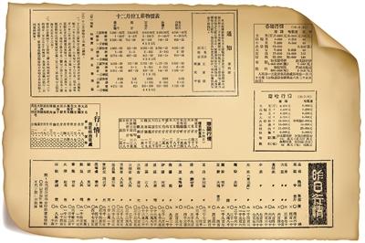 接管大城市的“沈报贡献”