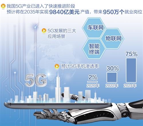 5G网络的全面应用近在眼前 看三大运营商如何布局