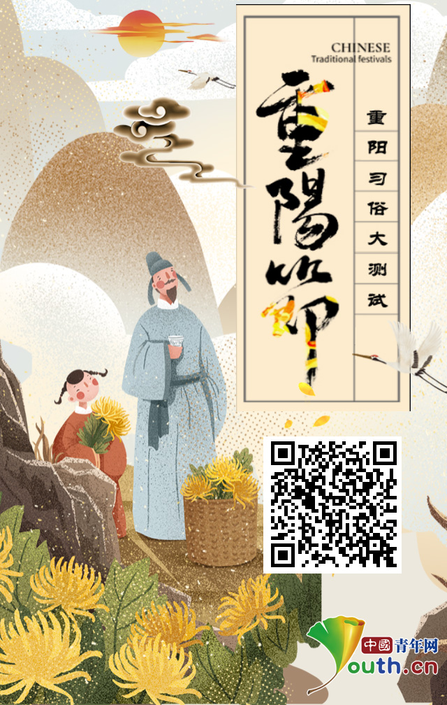 重阳节习俗知多少？快来挑战一下吧！