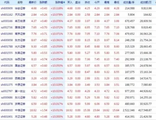 你的U盘、硬盘降价50%！为啥？一个570亿美元的大机会“曝光”了