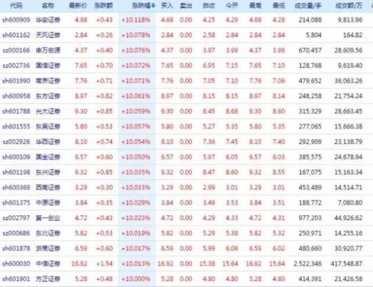 你的U盘、硬盘降价50%！为啥？一个570亿美元的大机会“曝光”了