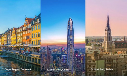 深圳入选2019年LP十佳旅行城市，东亚唯一上榜
