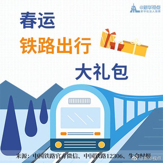 春运铁路出行大礼包送给即将踏上归途的你