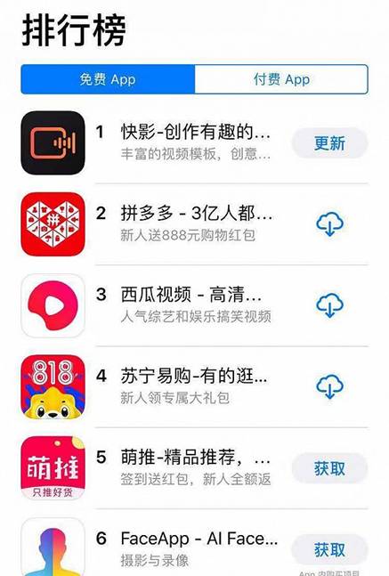 快影登顶App Store免费榜，快手的矩阵野心