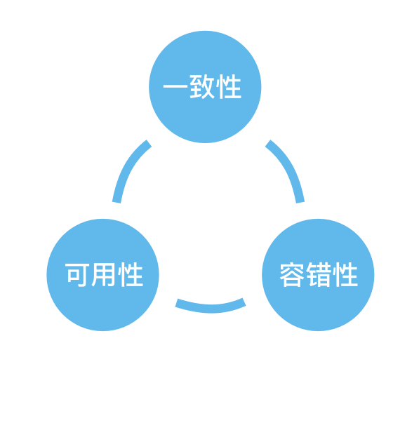 百辐网助力企业形成高效的远程办公模式