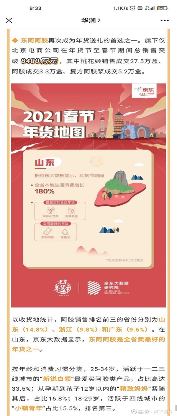 ​8400万!东阿阿胶电商销售战略再创佳绩